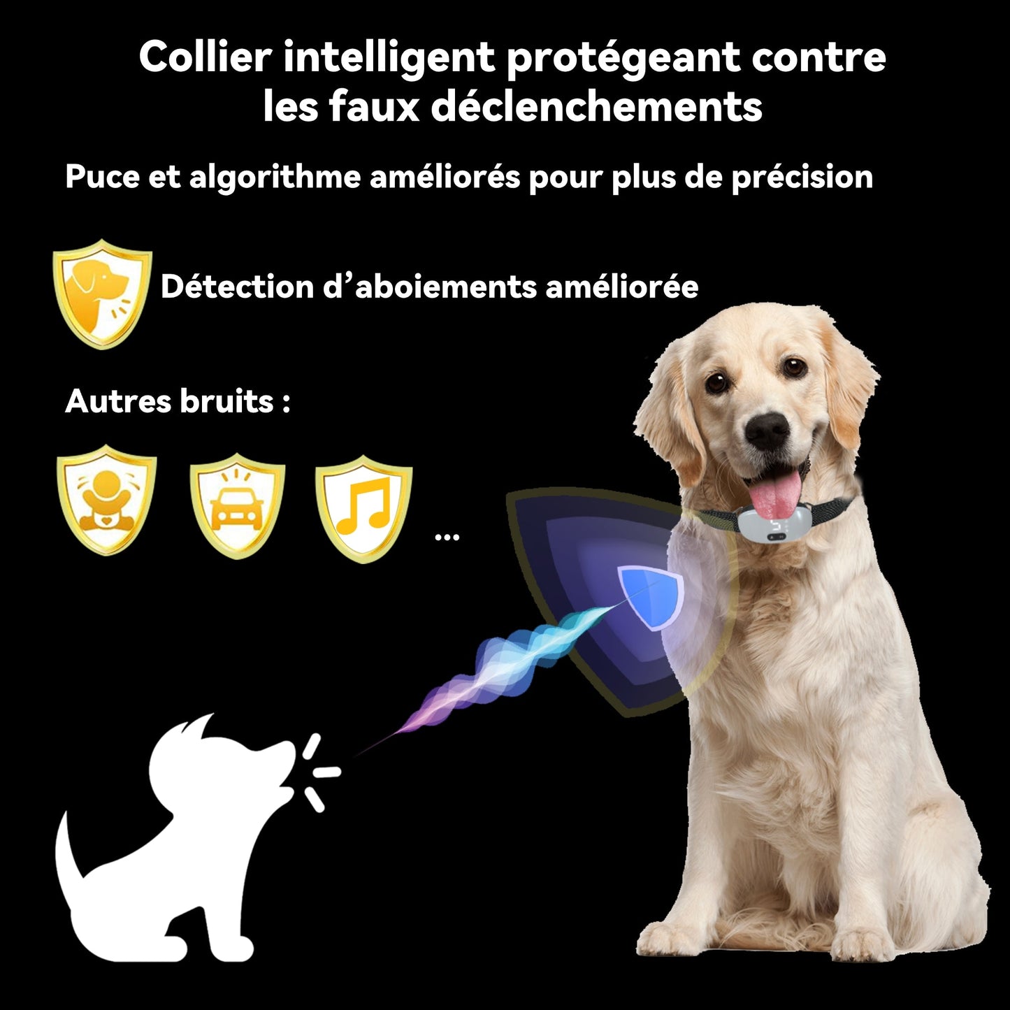 Collier Vibrant-Conformes à La Nouvelle Loi 2024-Collier Anti Aboiement, sans Choc Statique avec 8 Niveaux de Sensibilité Réglables, 8 Niveaux et 3 Modes