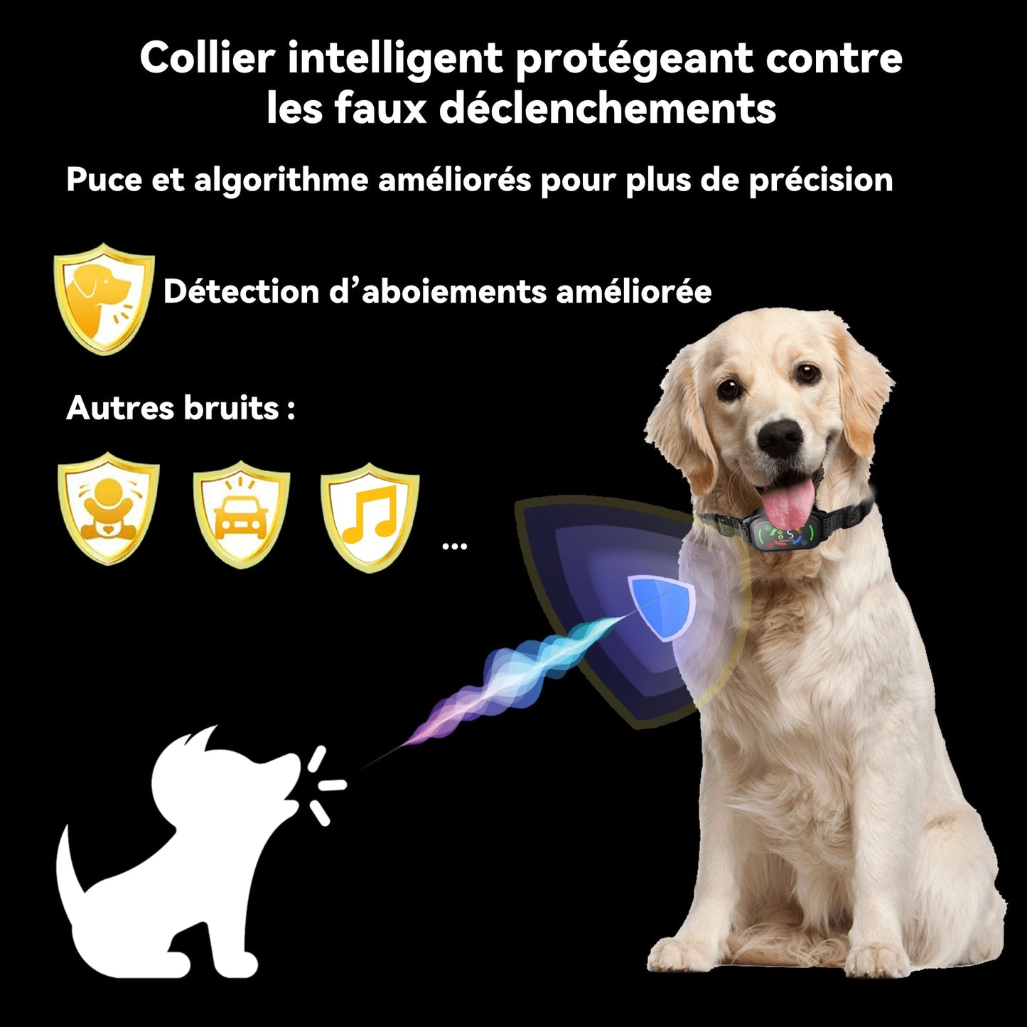 Collier Vibrant-Conformes à La Nouvelle Loi 2024-Collier Anti Aboiement,sans Choc Statique avec 5 Niveaux de Sensibilité Réglables,Rechargeable et 3 Modes