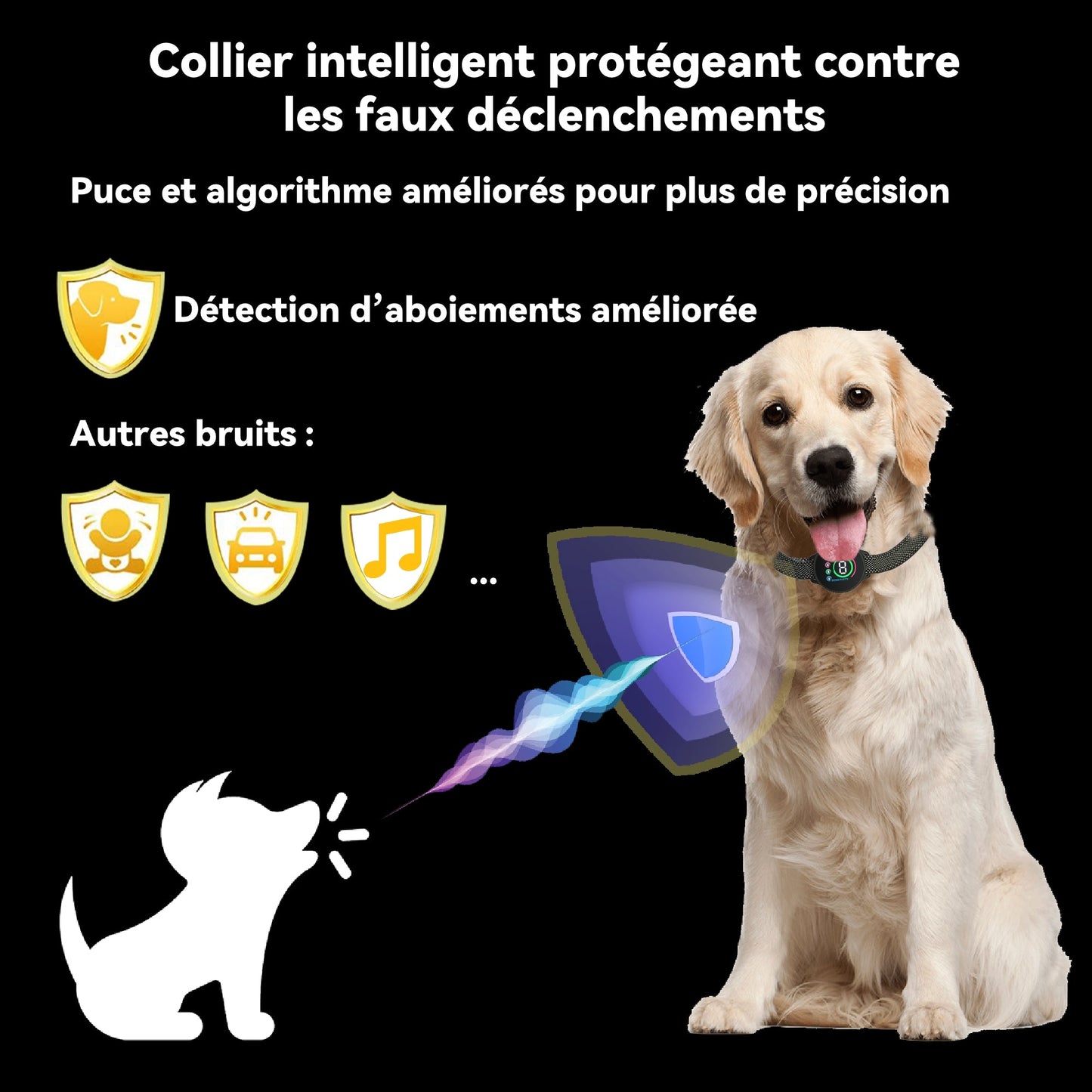 Collier Vibrant-Conformes à La Nouvelle Loi 2024-Collier Anti Aboiement,sans Choc Statique avec 8 Niveaux de Sensibilité Réglables,Rechargeable et 3 Modes